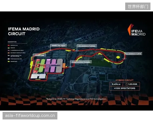 F1赛历引入马德里街道赛，全新赛道将成赛季后段新变数。