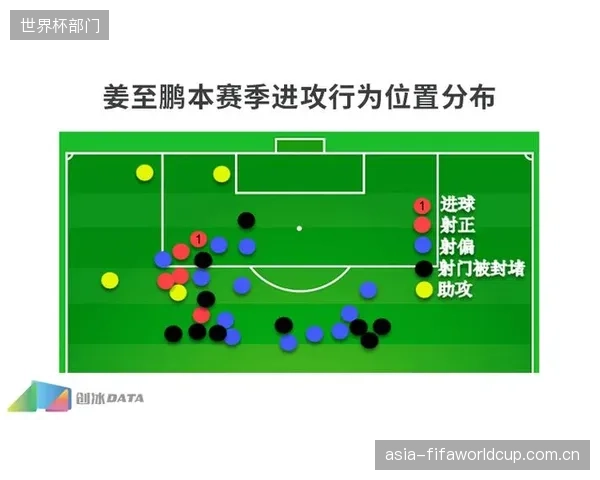 克拉克面临战术抉择,双左后卫共存体系考验苏格兰边路攻防平衡。 克拉克面临战术抉择,双左后卫共存体系考验苏格兰边路攻防平衡。